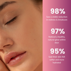 GLUFF'S PUREGLOW TALLOW BALM